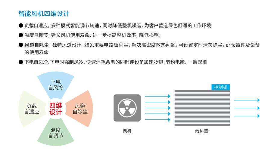 球速体育UPS YTR33系列(20--200KVA)立式(图4) 球速体育UPS YTR33系列(20--200KVA)立式(图4)