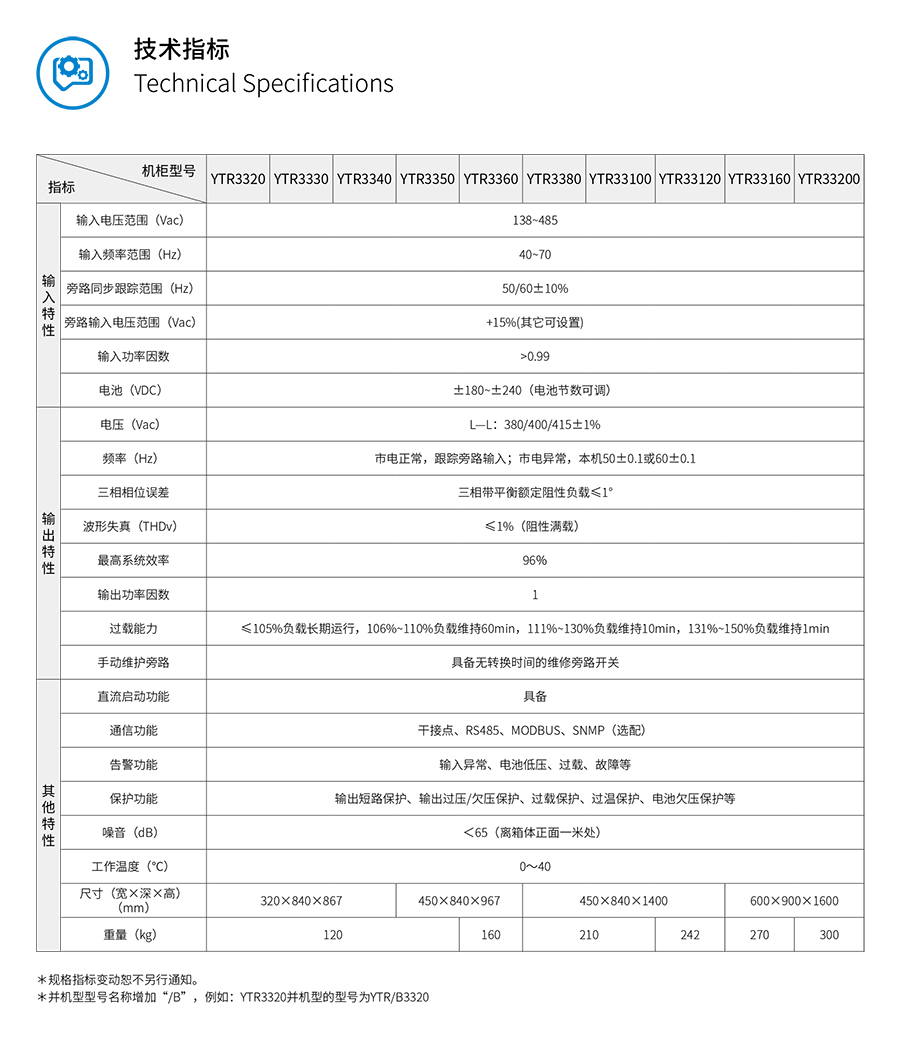 球速体育UPS YTR33系列(20--200KVA)立式(图5) 球速体育UPS YTR33系列(20--200KVA)立式(图5)