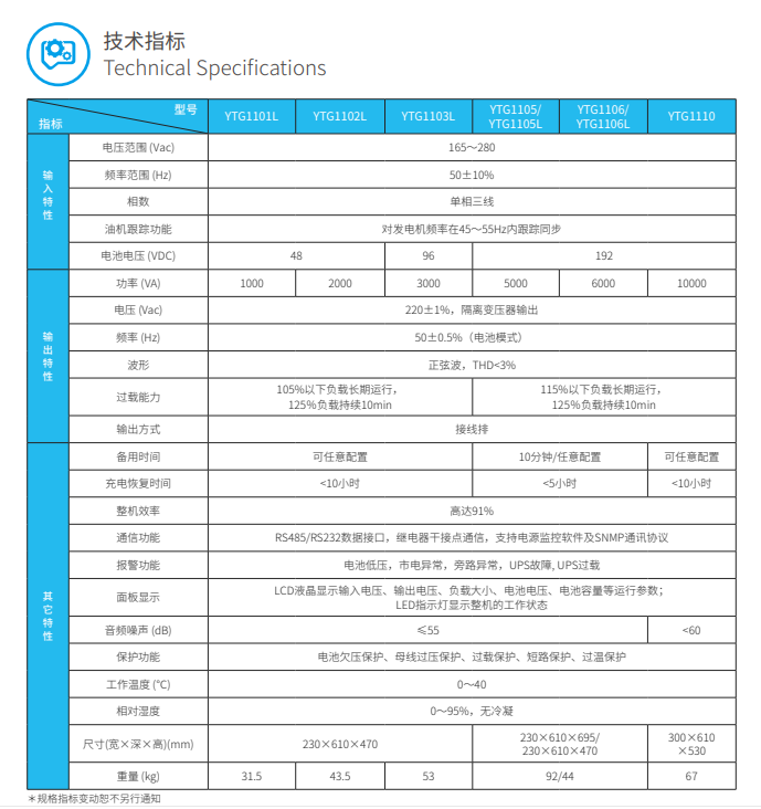 球速体育ups电源YTG系列1-10kVA(图3) 球速体育ups电源YTG系列1-10kVA(图3)