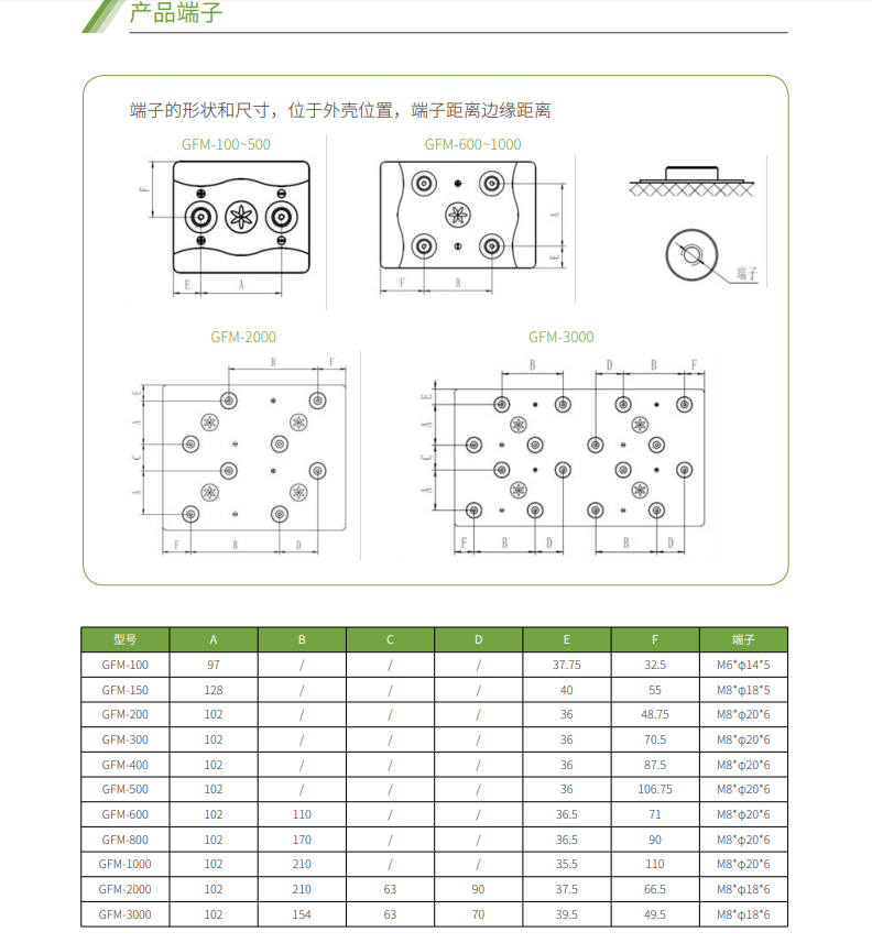 球速体育蓄电池2V系列(图4)